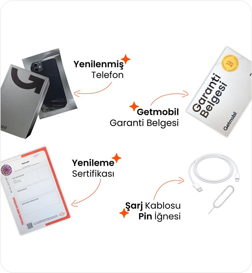 Getmobil Kutu İçeriği