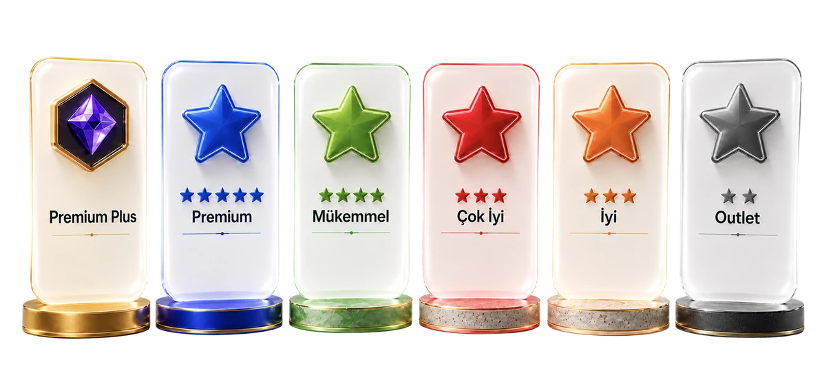 Getmobil cihaz durumu dereceleri: Premium Plus, Premium, Mükemmel, Çok İyi, İyi ve Outlet