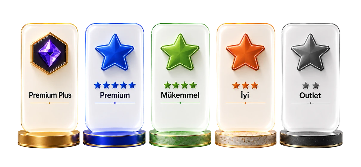 Getmobil cihaz durumu dereceleri: Premium Plus, Premium, Mükemmel, İyi ve Outlet