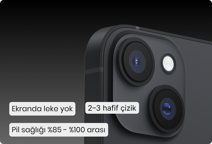 Mükemmel durumu arka görseli