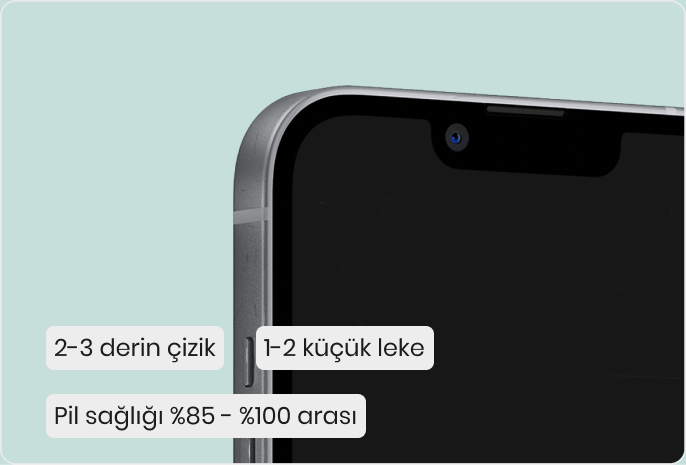 İyi durumu ön görseli