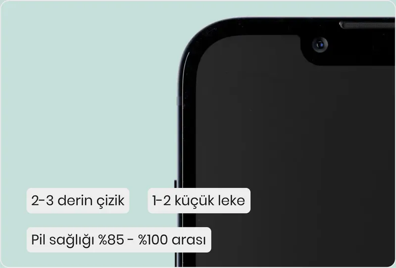 İyi durumu ön görseli